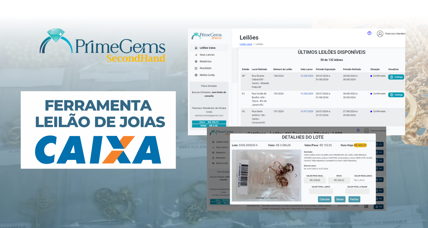 PRIMEGEMS LANÇA PLATAFORMA PARA COMPRA E VENDA DE OURO E JOIAS ABAIXO DO VALOR DE METAL, ATRAVÉS DOS LEILÕES DA CAIXA ECONOMICA FEDERAL